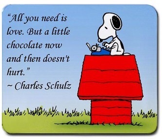 Are you a Peanut's fan? I sure am. And, did you know that Charles Shultz based a great deal of his humor upon the Bible and the principles of the Bible? Check out this post that highlights the wit and the wisdom of Charlie Brown, Linus, Snoopy, and the gang!