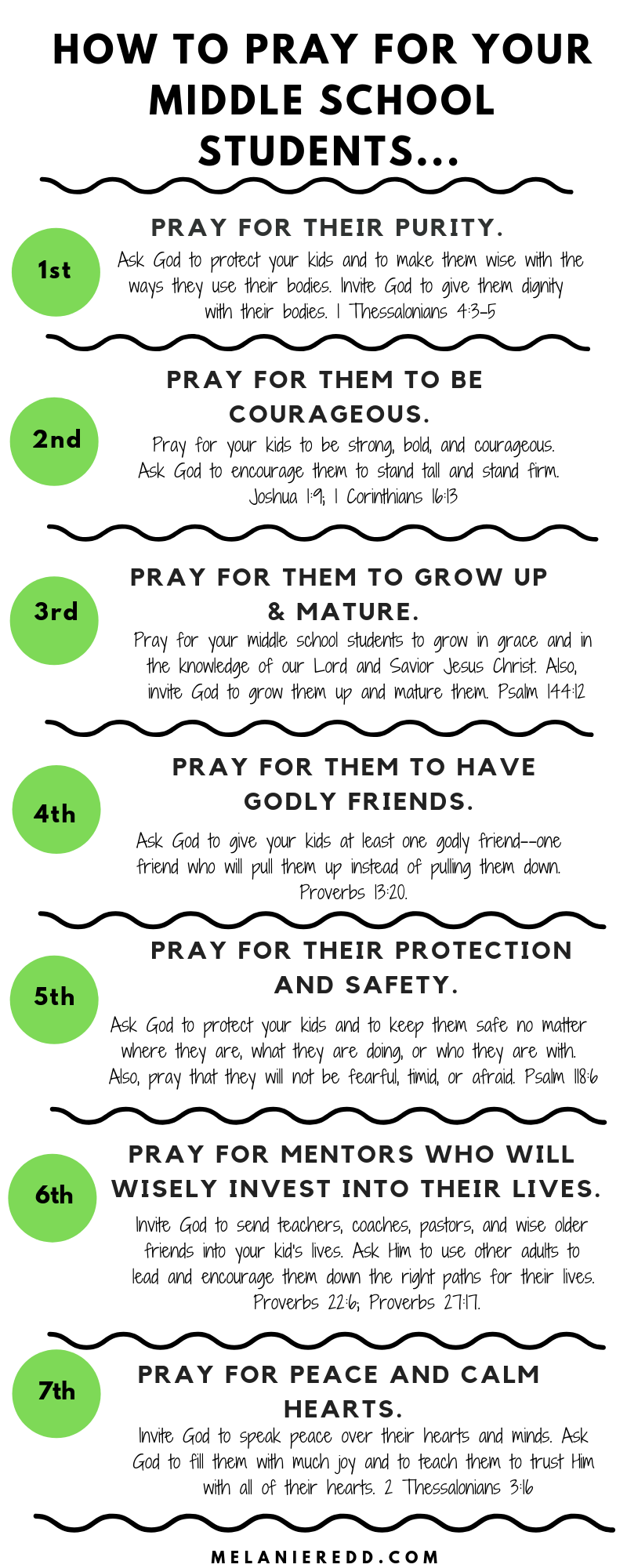 Middle school is not an easy time for boys and girls. Lots of stress, changes, crushes, challenges. For parents, you need support. One of the best ways to encourage your kids it to pray for them. Here are some tips, advice, and ideas for how to do that. #middleschool #middleschoolstudents #parenting #liveinlighbook