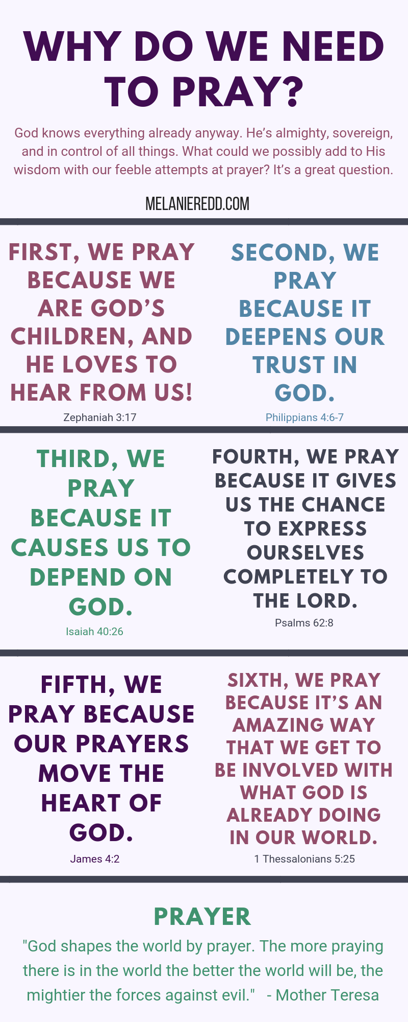 So, why do we pray? God knows everything already anyway. This article answers the question - why do you & I need to pray? (And, there's a free printable.) #prayer #whypray #purposeofprayer