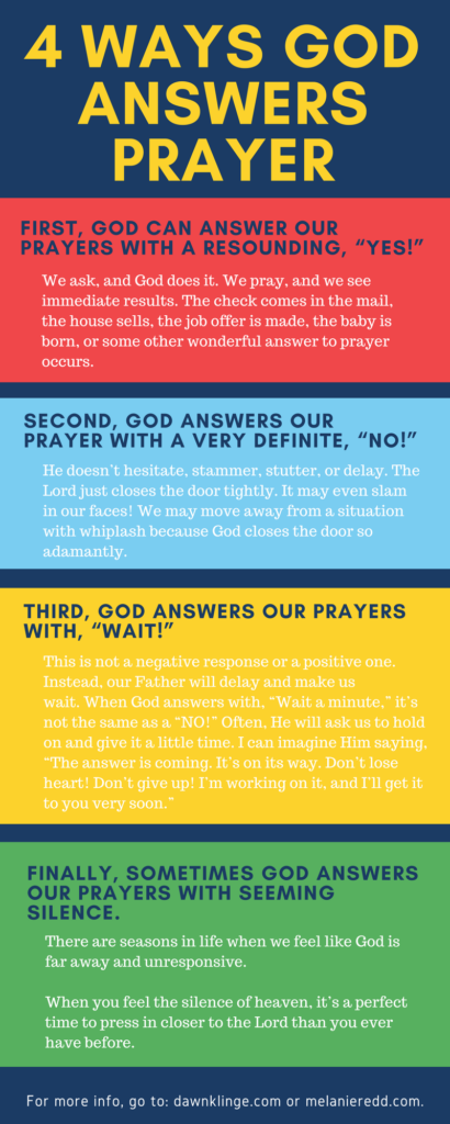 Have you ever wondered how God responds to our prayers? Does He hear and how does He answer? That's what today's post is all about. Join us as we uncover (4) four distinct ways that God may respond to our prayers. This is Part Two in a two-part series, and it's filled with practical information, Bible verses, stories, illustrations, and quotes to fortify your prayer life and increase your faith.